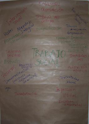 Tribus y territorios de Trabajo Social I